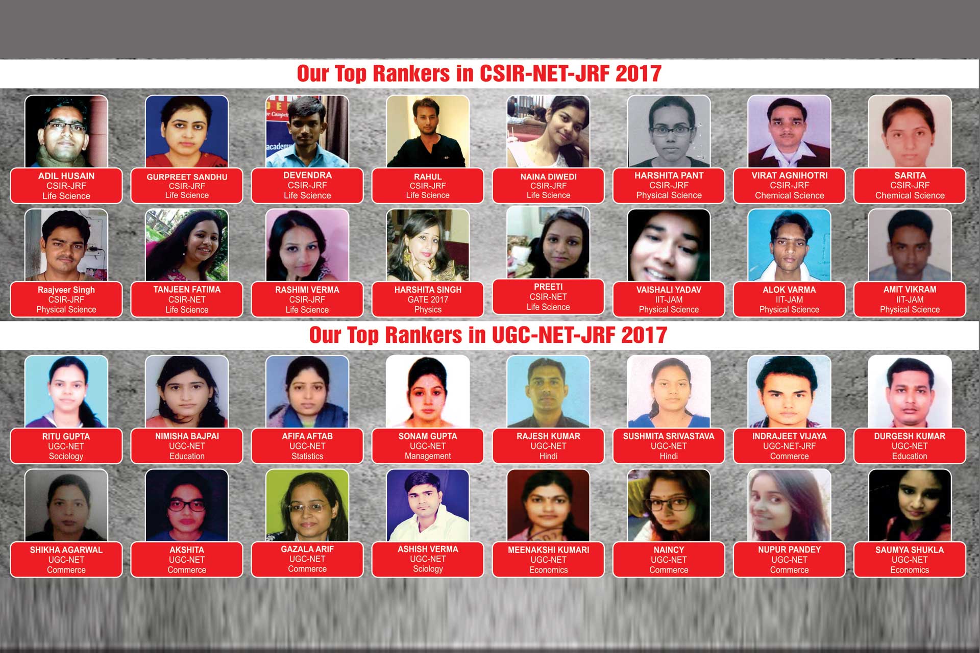 GATE Biotech Coaching Centers in Lucknow