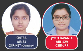 Gate Coaching Institute in Lucknow