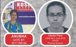IIT JNU Coaching in Lucknow